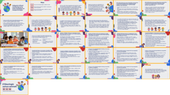 INKLYUZIV TA’LIMNI AMALIYOTGA JORIY ETISH MASALALARI VA MAVJUD TO‘SIQLAR