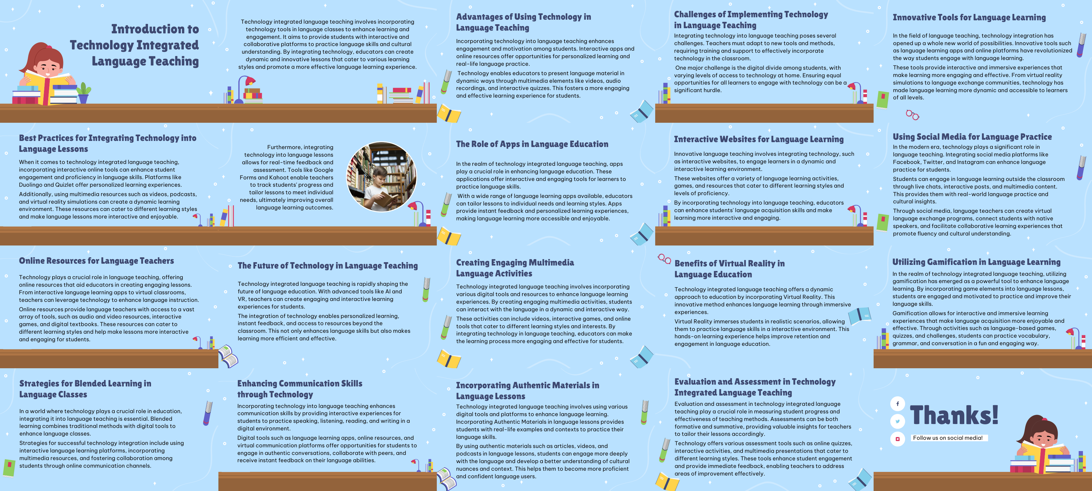 Introduction-to-Technology-Integrated-Language-Teaching