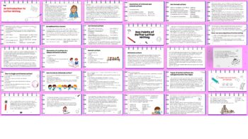 An Introduction to Letter Writing