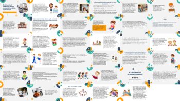 Boshlang‘ich sinflarda ot so‘z turkumini o‘qitish metodikasi