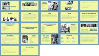 CROSS CULTURAL COMMUNICATION