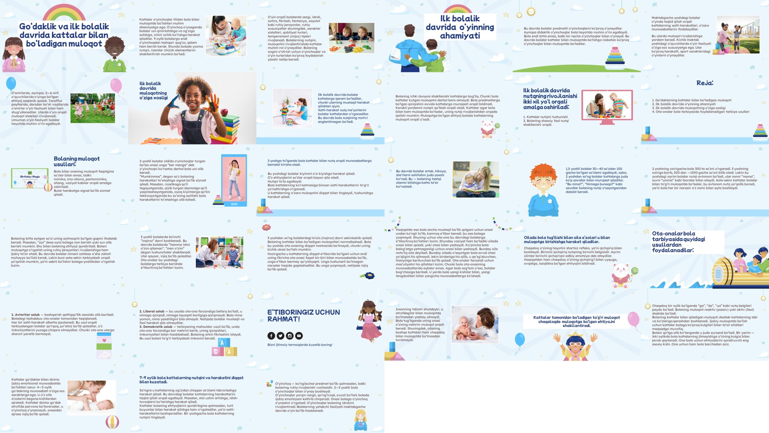 Go‘daklik-va-ilk-bolalik-davrida-kattalar-bilan-bo‘ladigan-muloqot
