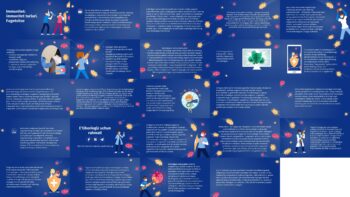 Immunitet. immunitet turlari. Fagotsitoz