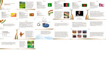 Janubiy osiyo mamlakatlari. Hindiston