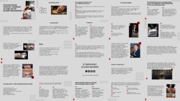 Korrupsiyaning mohiyati, oqibatlari va unga qarshi kurash mexanizmlari