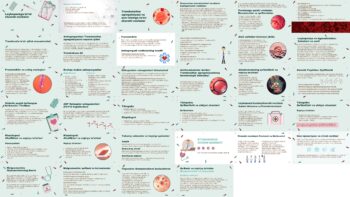 Leykopoezga ta’sir etuvchi vositalar