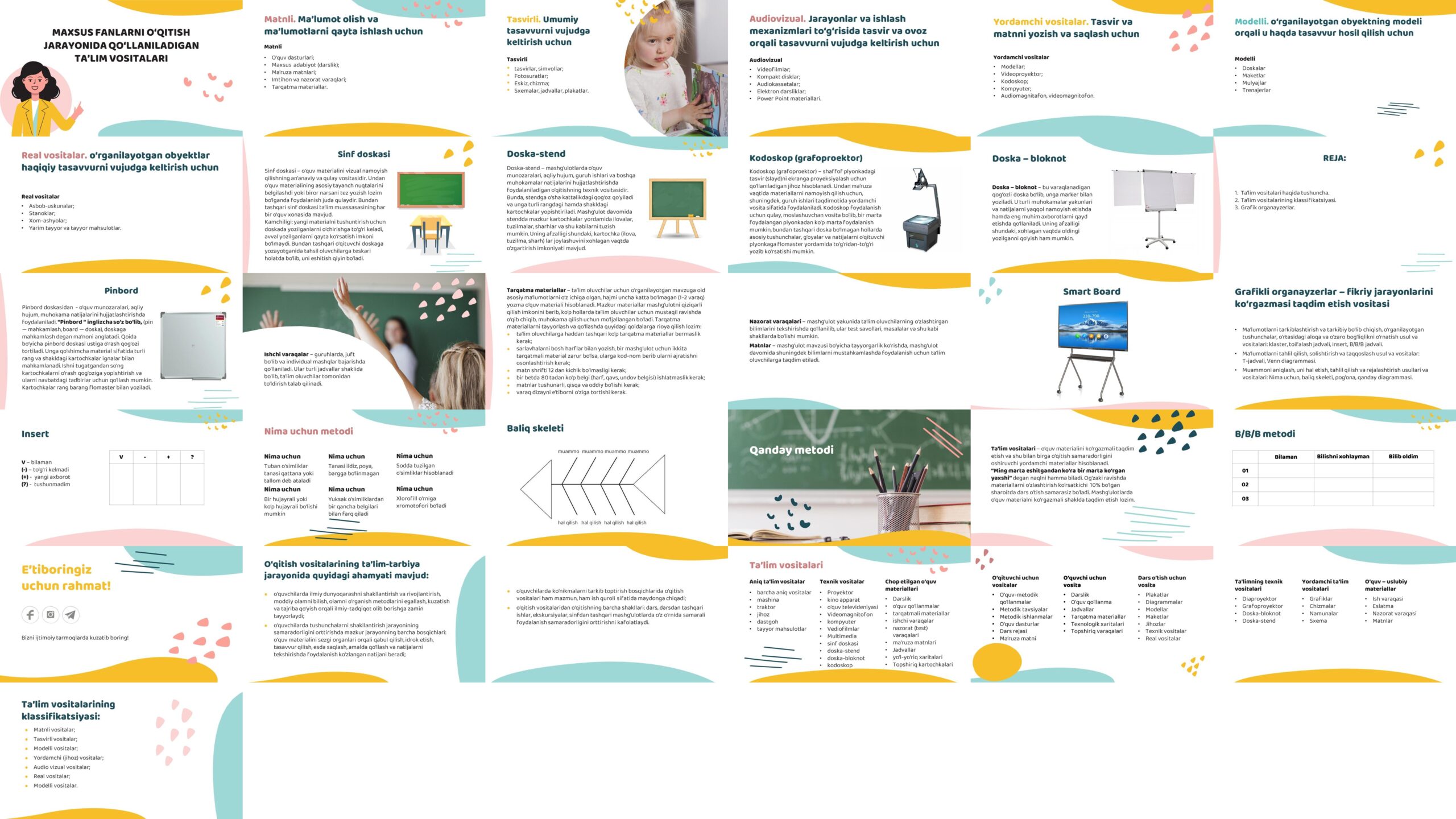 MAXSUS-FANLARNI-O‘QITISH-JARAYONIDA-QO‘LLANILADIGAN-TA’LIM-VOSITALARI