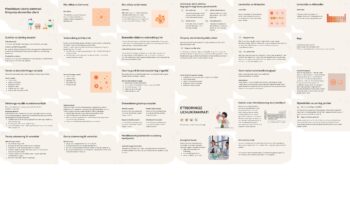 Mendeleyev davriy sistemasi. Kimyoviy elementlar olami