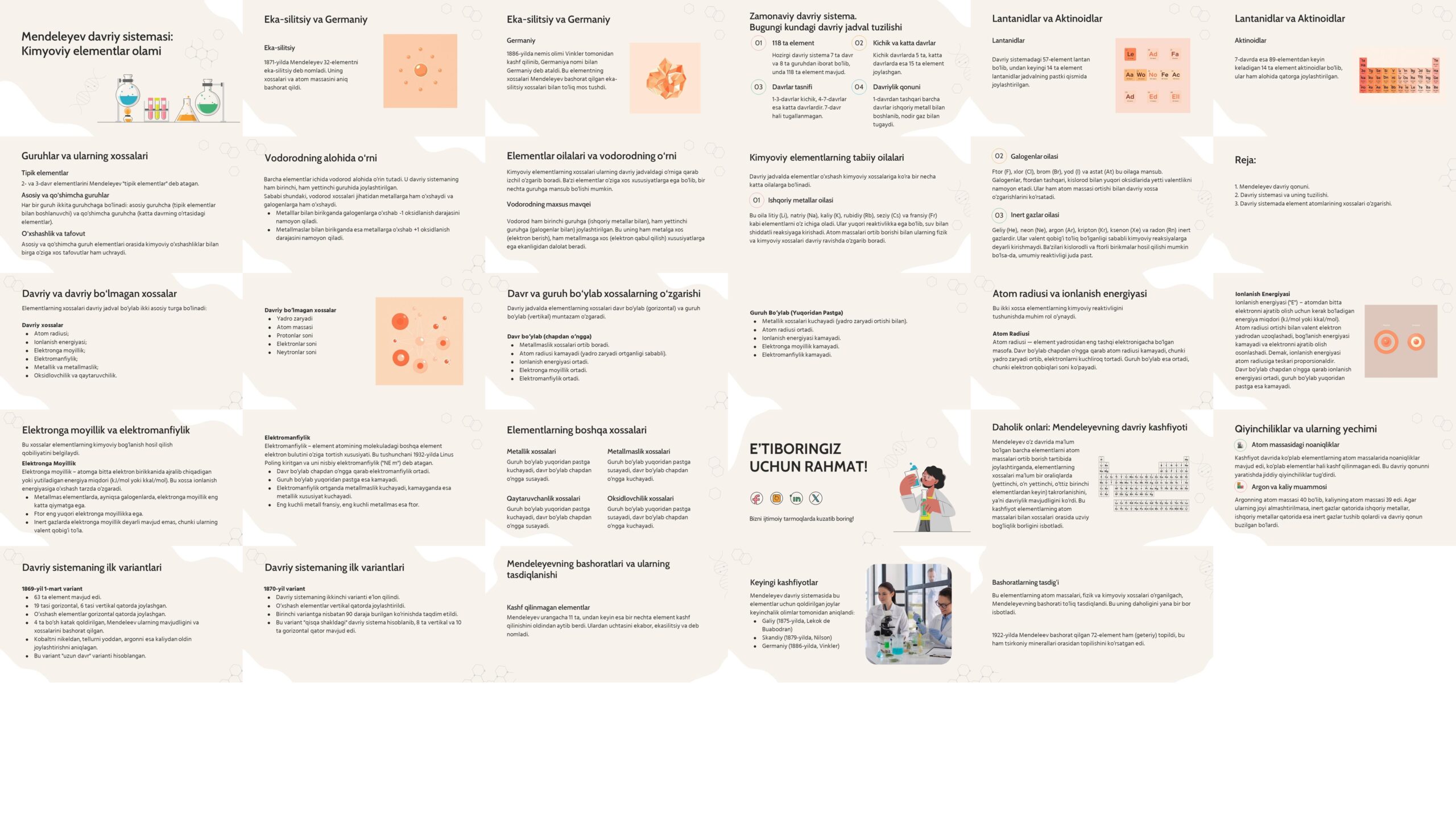 Mendeleyev-davriy-sistemasi.-Kimyoviy-elementlar-olami