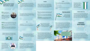 Mustaqillik yillarida O‘zbekiston Respublikasida ta’lim sohasida