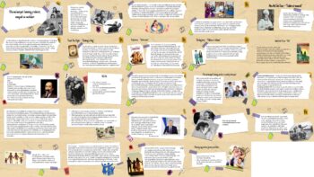 Oila ma’naviyati fanining predmeti, maqsadi va vazifalari