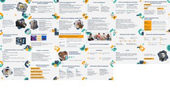 O‘quvchilarida ijtimoiy kompetensiyalarni shakllantirishda ta’lim