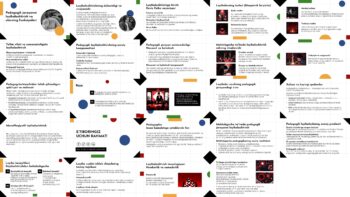 Pedagogik jarayonni loyihalashtirish va ularning funksiyalari