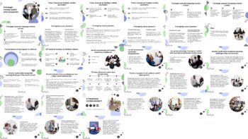 Psixologik trening tashkil etish bosqichlari