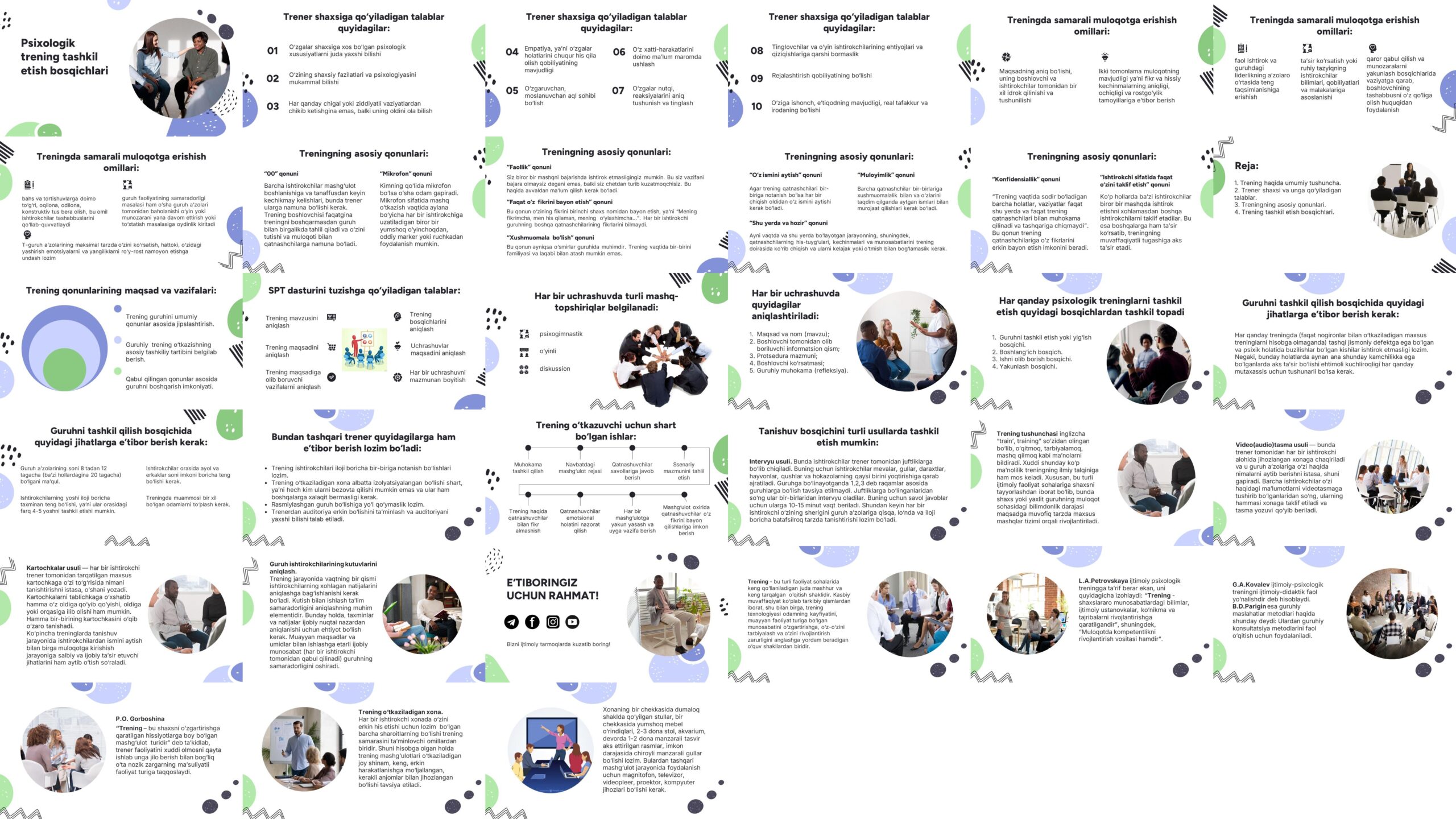 Psixologik--trening-tashkil-etish-bosqichlari