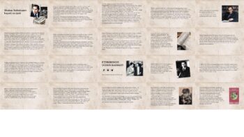 Shukur Xolmirzaev hayoti va ijodi