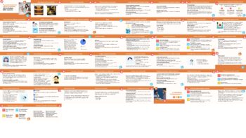 Tovushlarning to‘g‘ri talaffuzi yuzasidan olib boriladigan ishlar