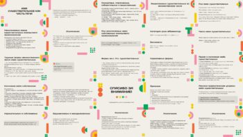 ИМЯ СУЩЕСТВИТЕЛЬНОЕ КАК ЧАСТЬ РЕЧИ