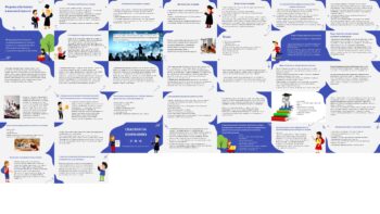 Формы обучения в высшей школе