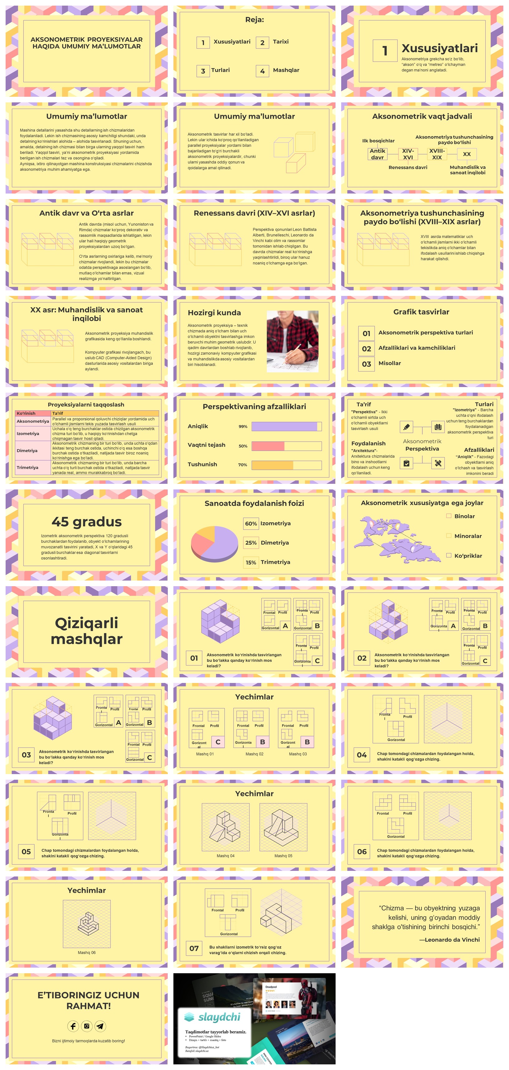 AKSONOMETRIK-PROYEKSIYALAR-HAQIDA-UMUMIY-MA’LUMOTLAR