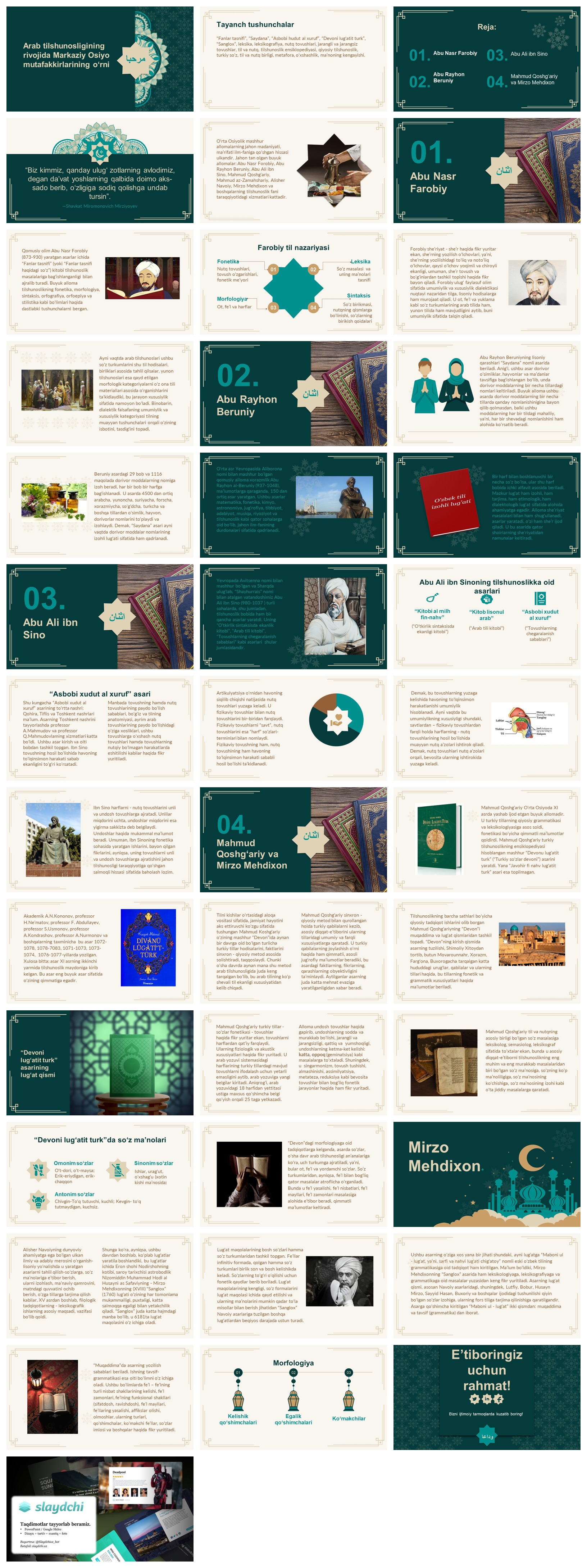 Arab-tilshunosligining-rivojida-Markaziy-Osiyo-mutafakkirlarining-o‘rni