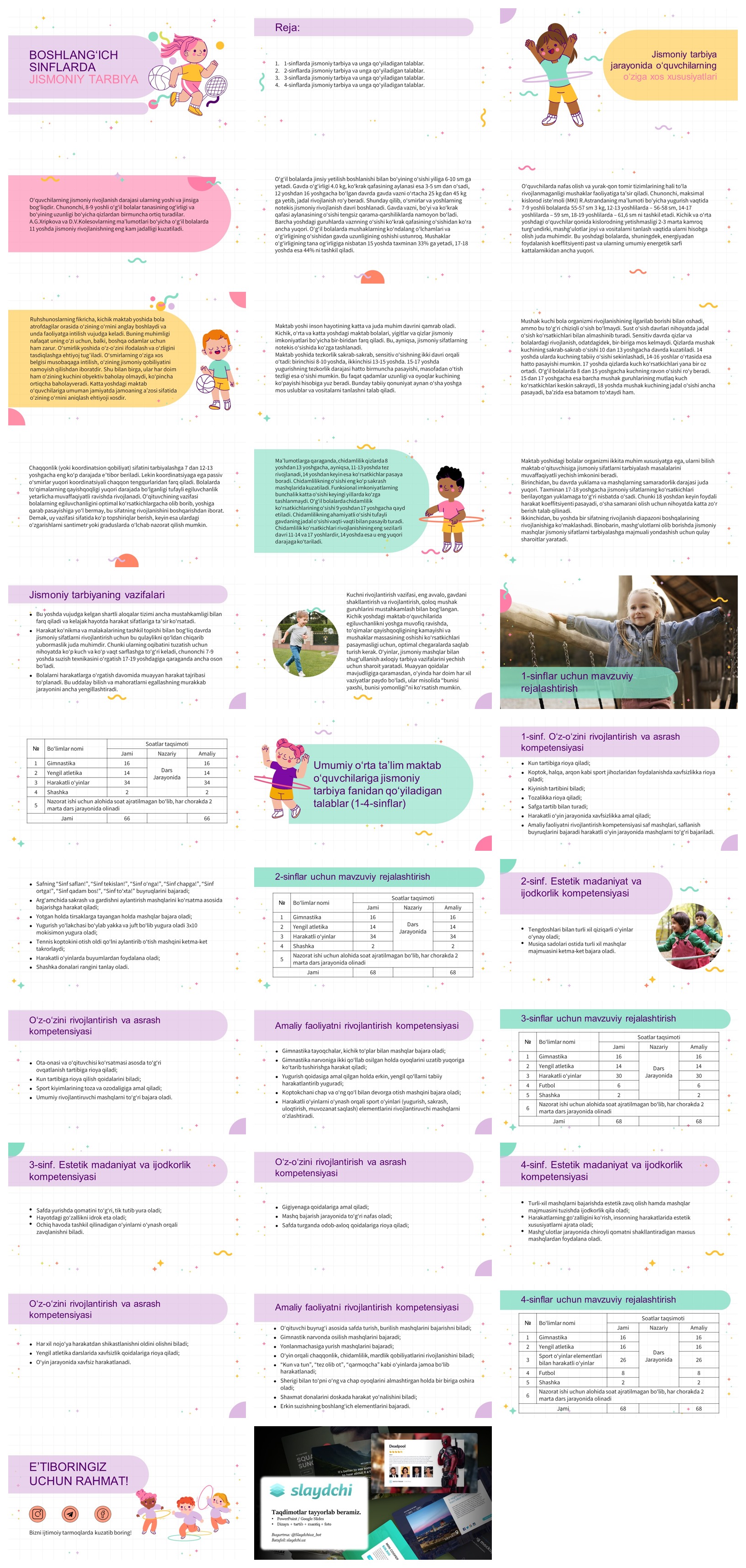 BOSHLANG‘ICH-SINFLARDA-JISMONIY-TARBIYA