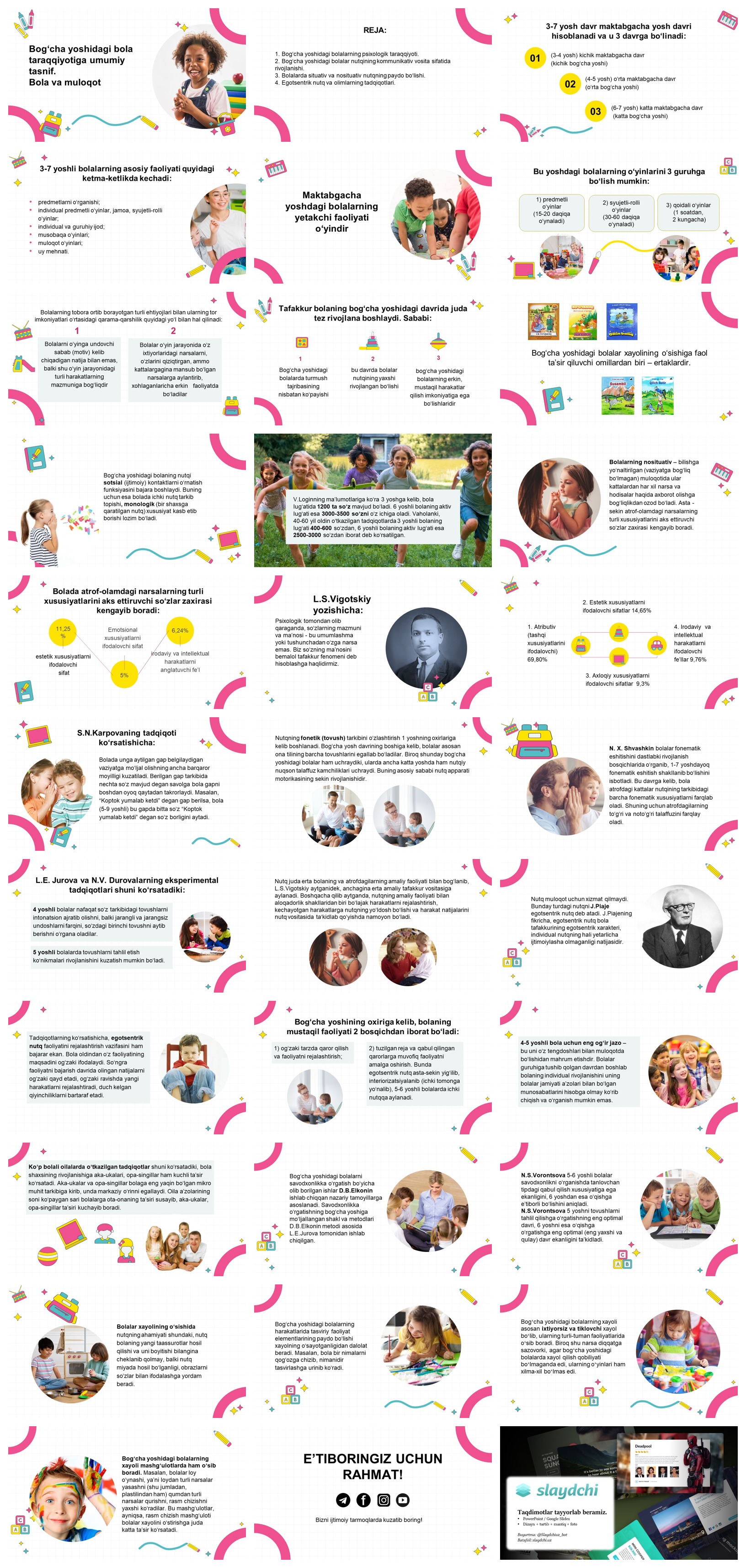 Bog‘cha-yoshidagi-bola-taraqqiyotiga-umumiy-tasnif.-Bola-va-muloqot