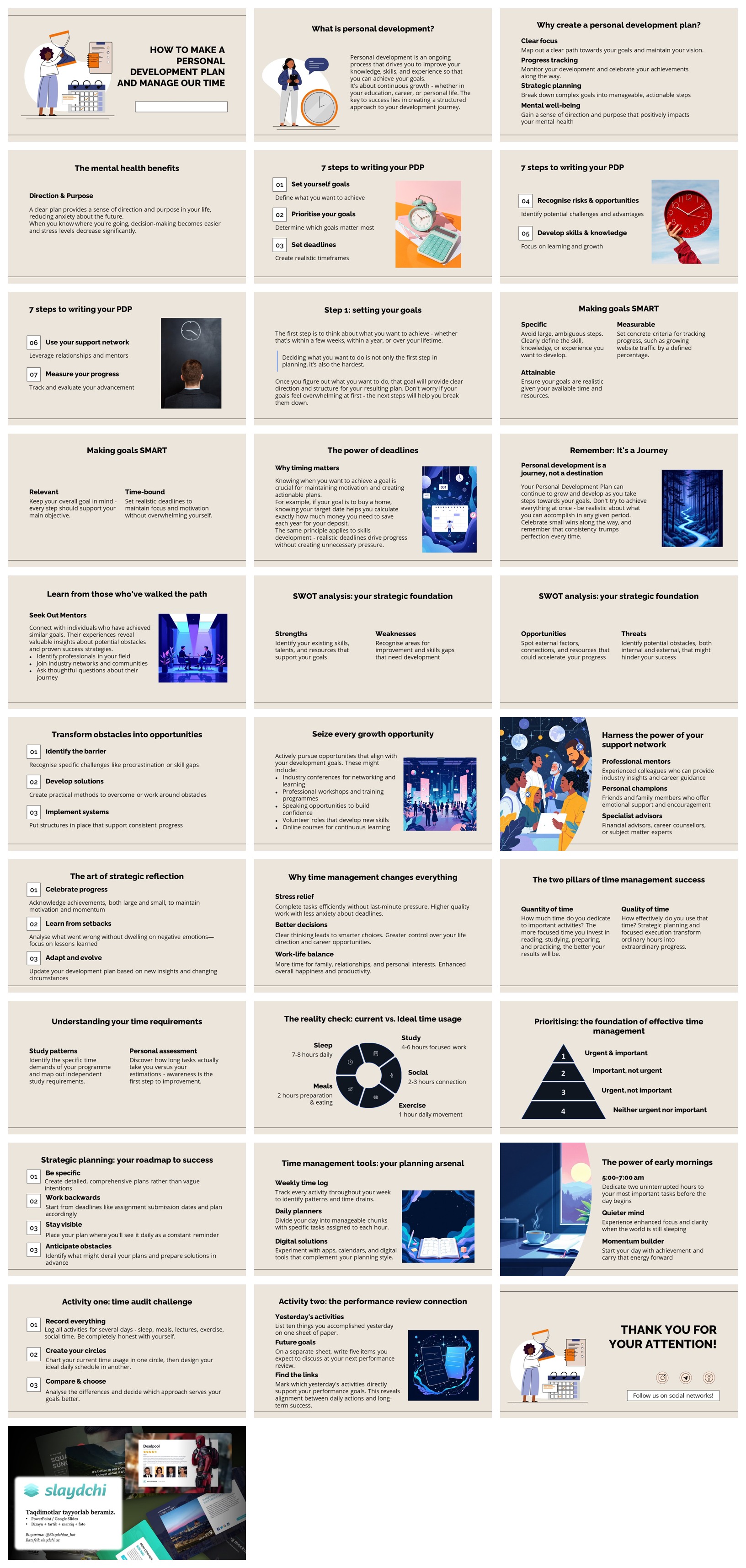 HOW-TO-MAKE-A-PERSONAL-DEVELOPMENT-PLAN-AND-MANAGE-OUR-TIME