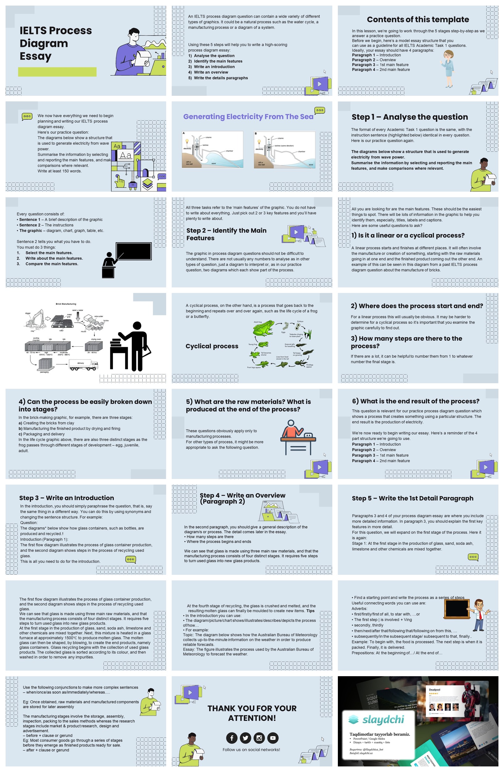 IELTS-Process-Diagram-Essay