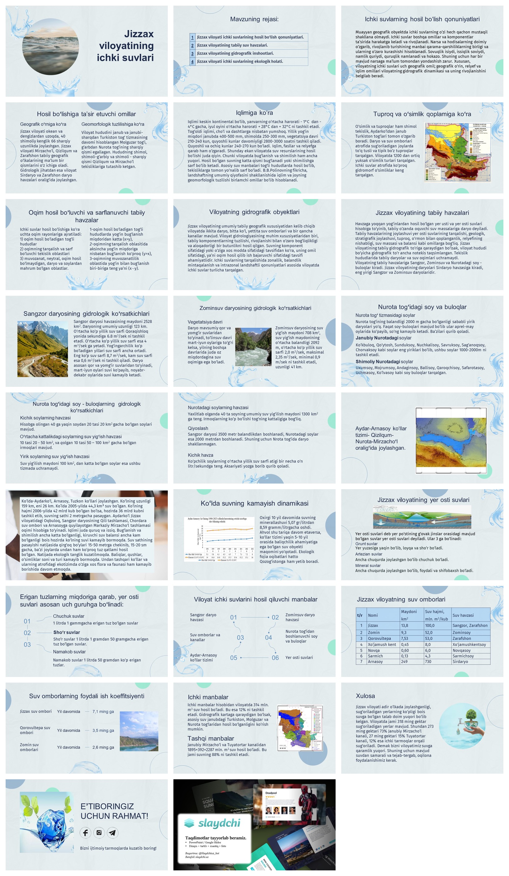 Jizzax-viloyatining-ichki-suvlari