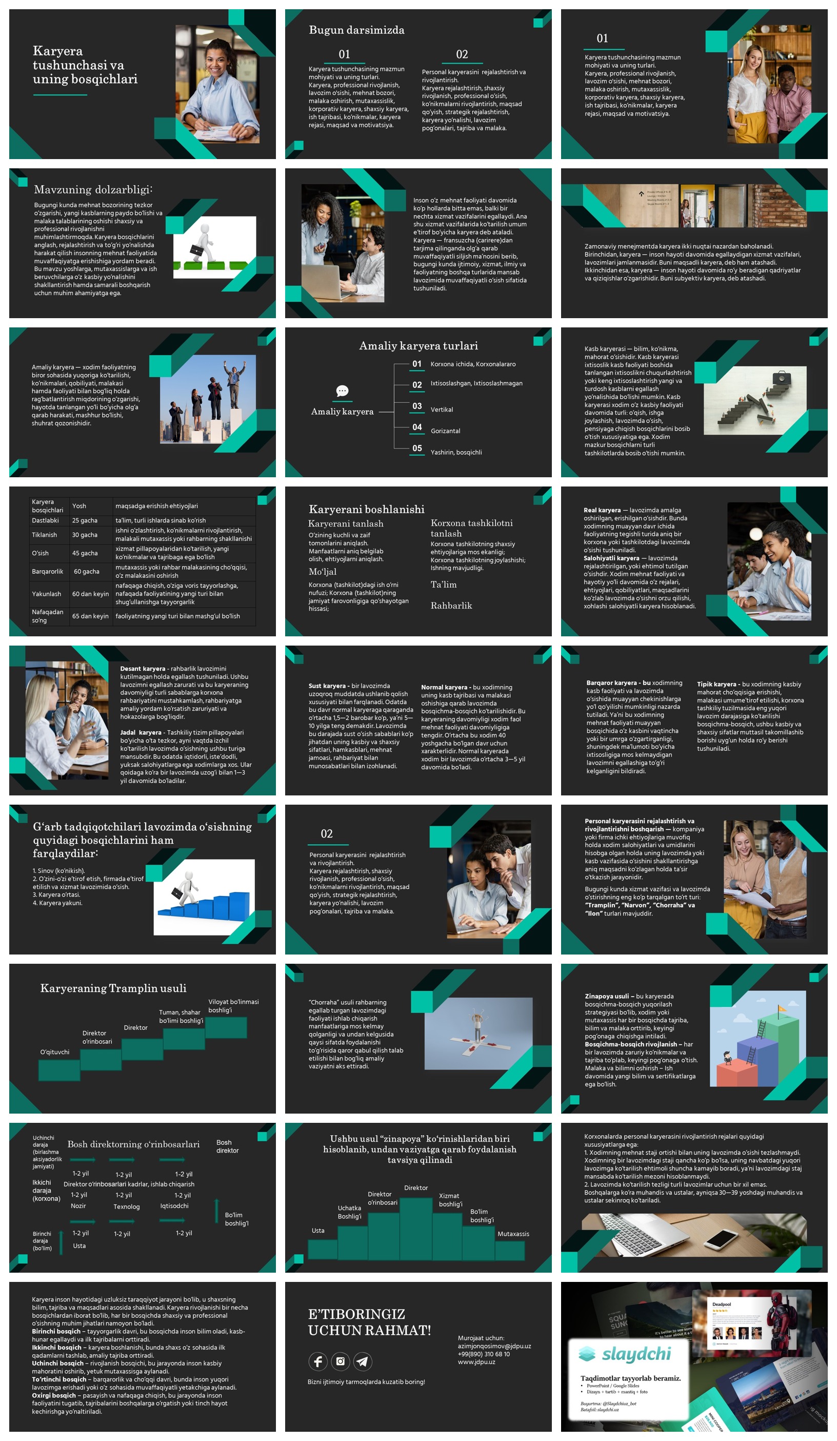 Karyera-tushunchasi-va-uning-bosqichlari