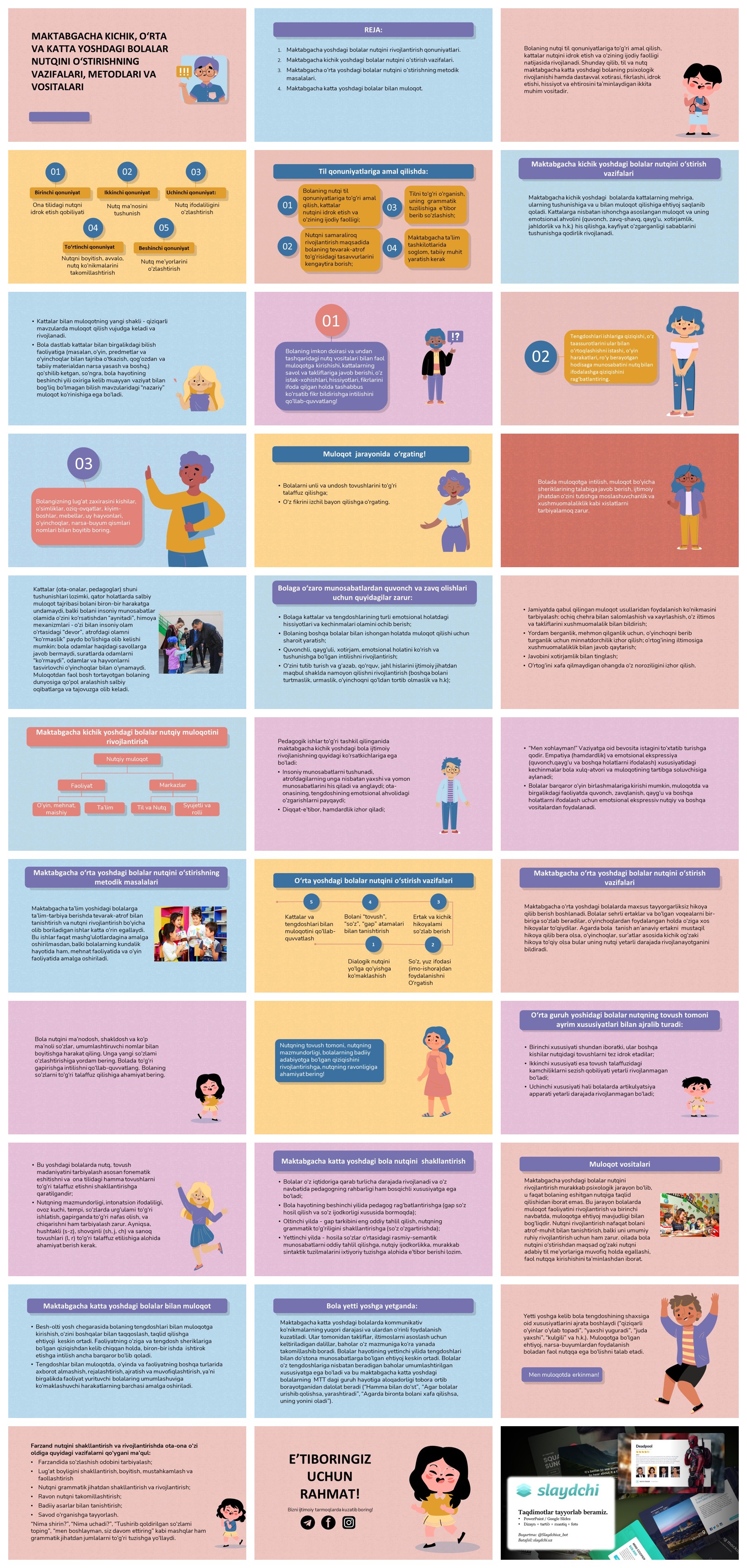MAKTABGACHA-KICHIK,-O‘RTA-VA-KATTA-YOSHDAGI-BOLALAR-NUTQINI-O‘STIRISHNING-VAZIFALARI,-METODLARI-VA-VOSITALARI