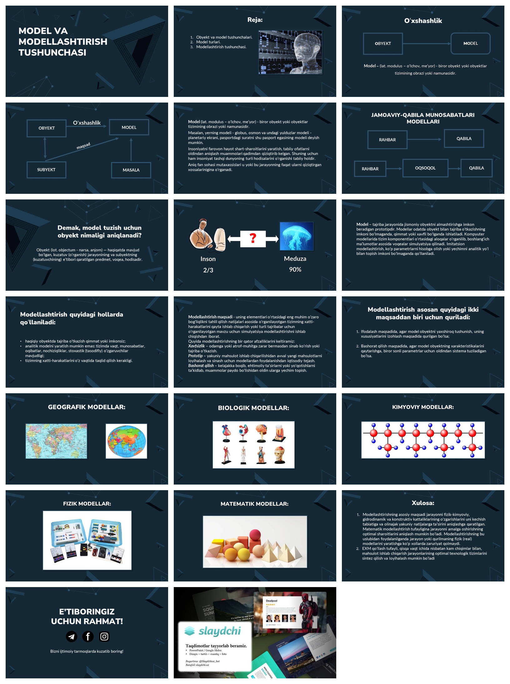 MODEL-VA-MODELLASHTIRISH-TUSHUNCHASI
