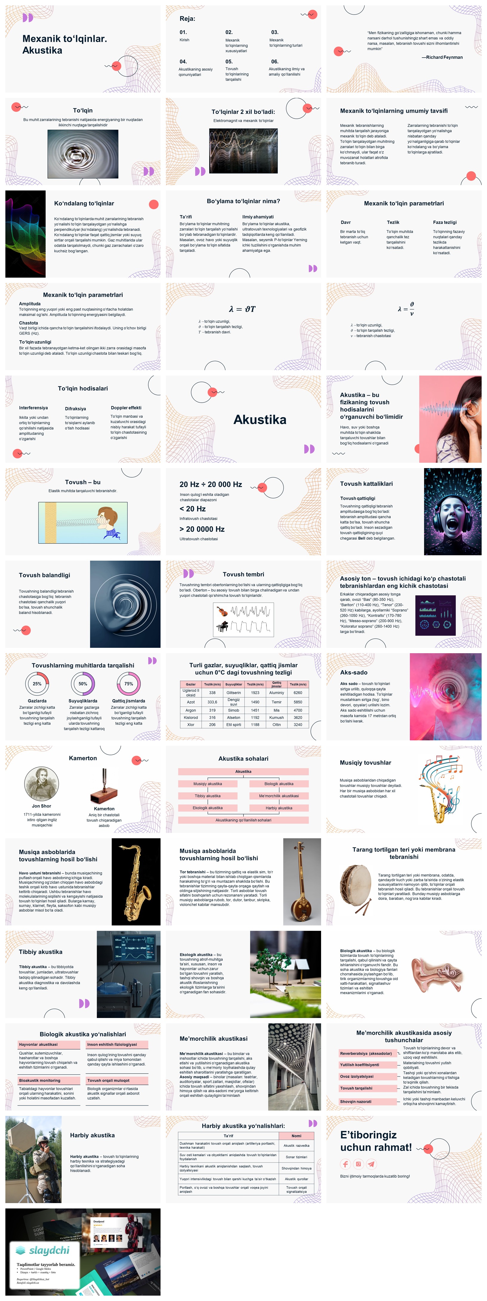Mexanik-to‘lqinlar.-Akustika
