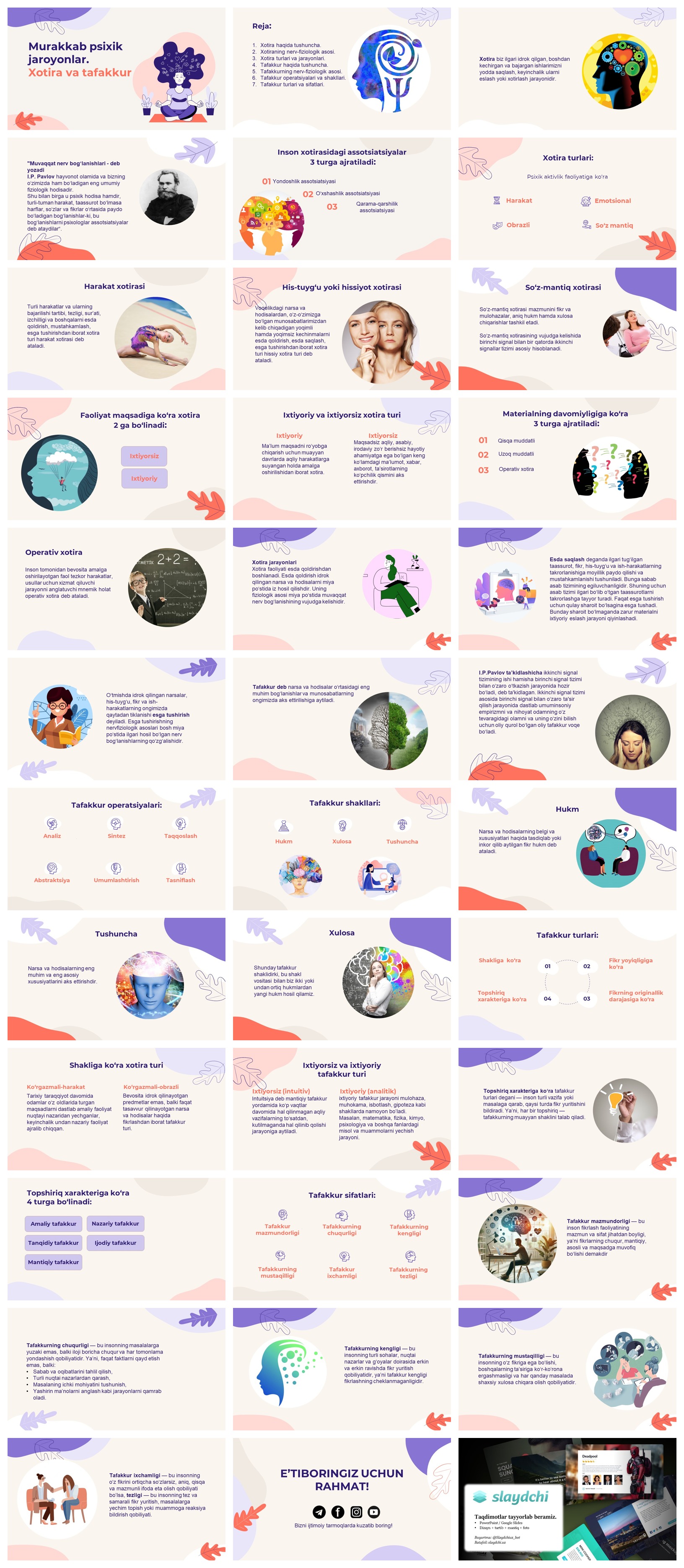 Murakkab-psixik-jaroyonlar.Xotira-va-tafakkur