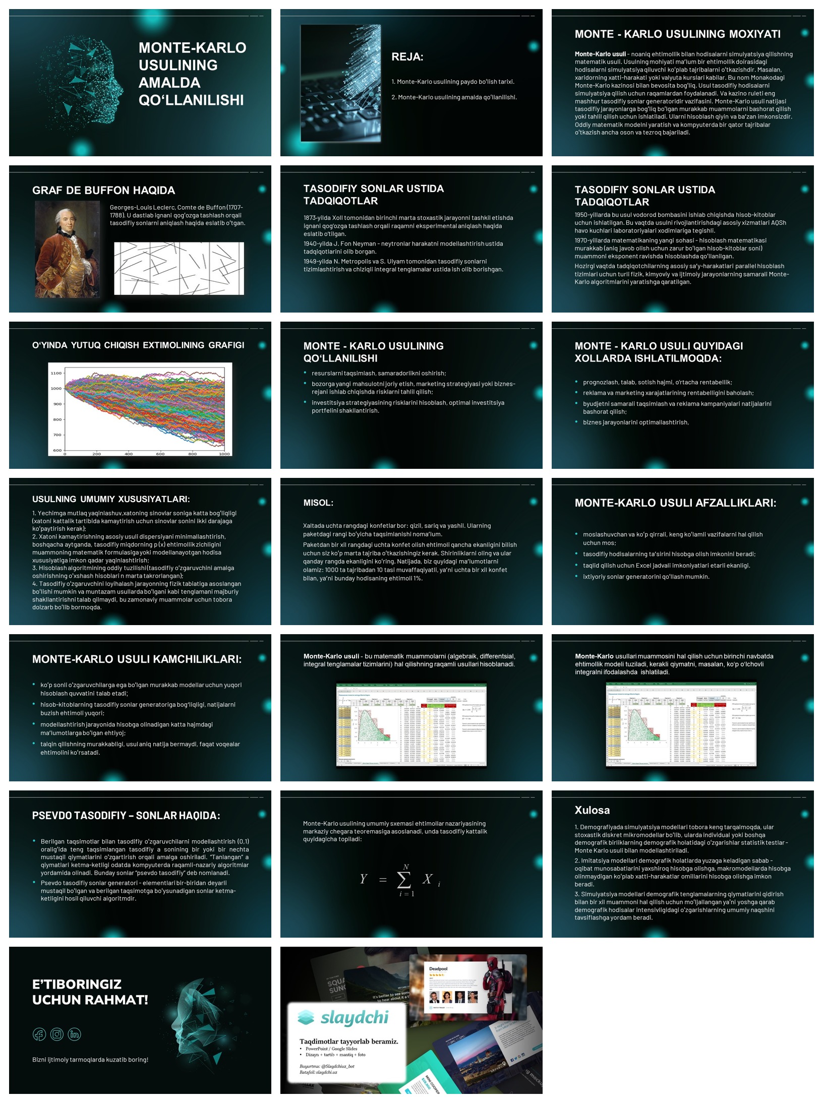 MОNTE-KARLO-USULINING-AMALDA-QO‘LLANILISHI