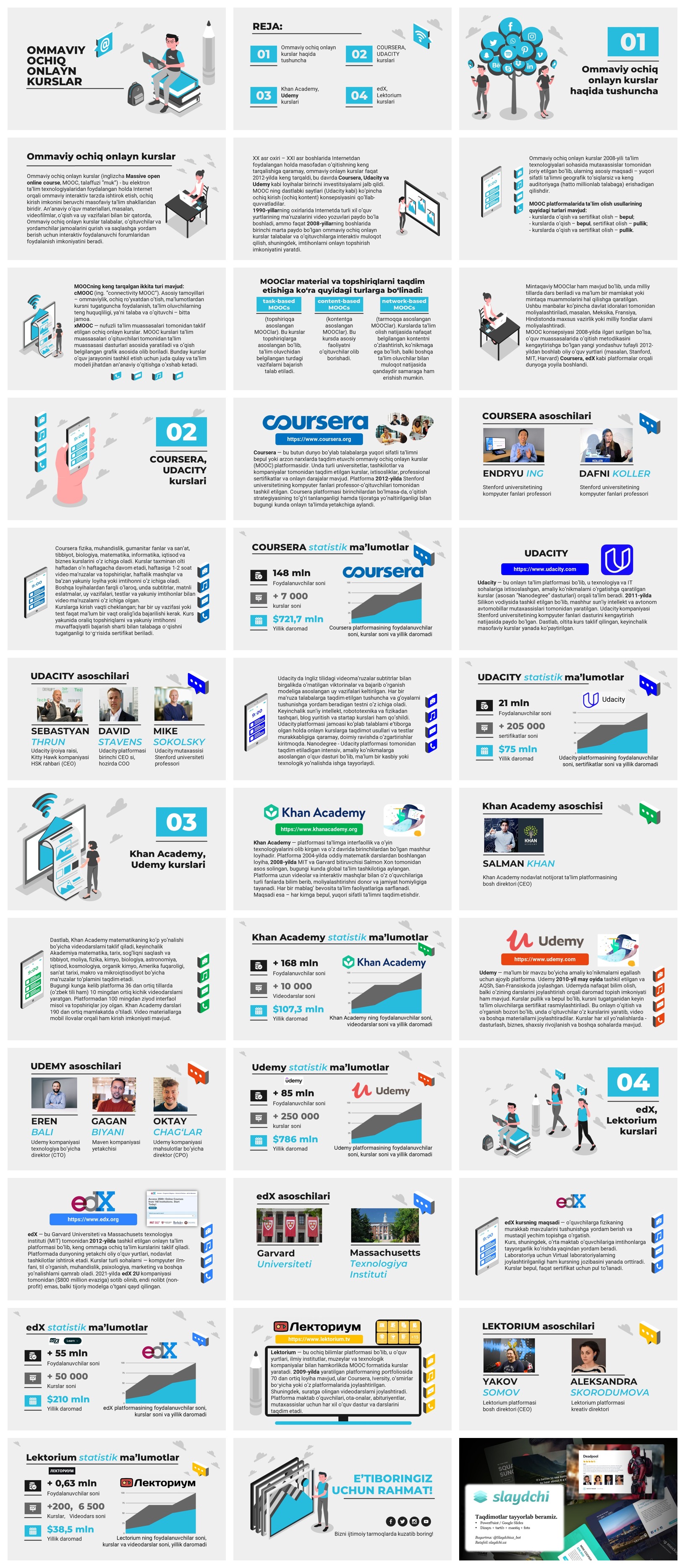 OMMAVIY-OCHIQ-ONLAYN-KURSLAR