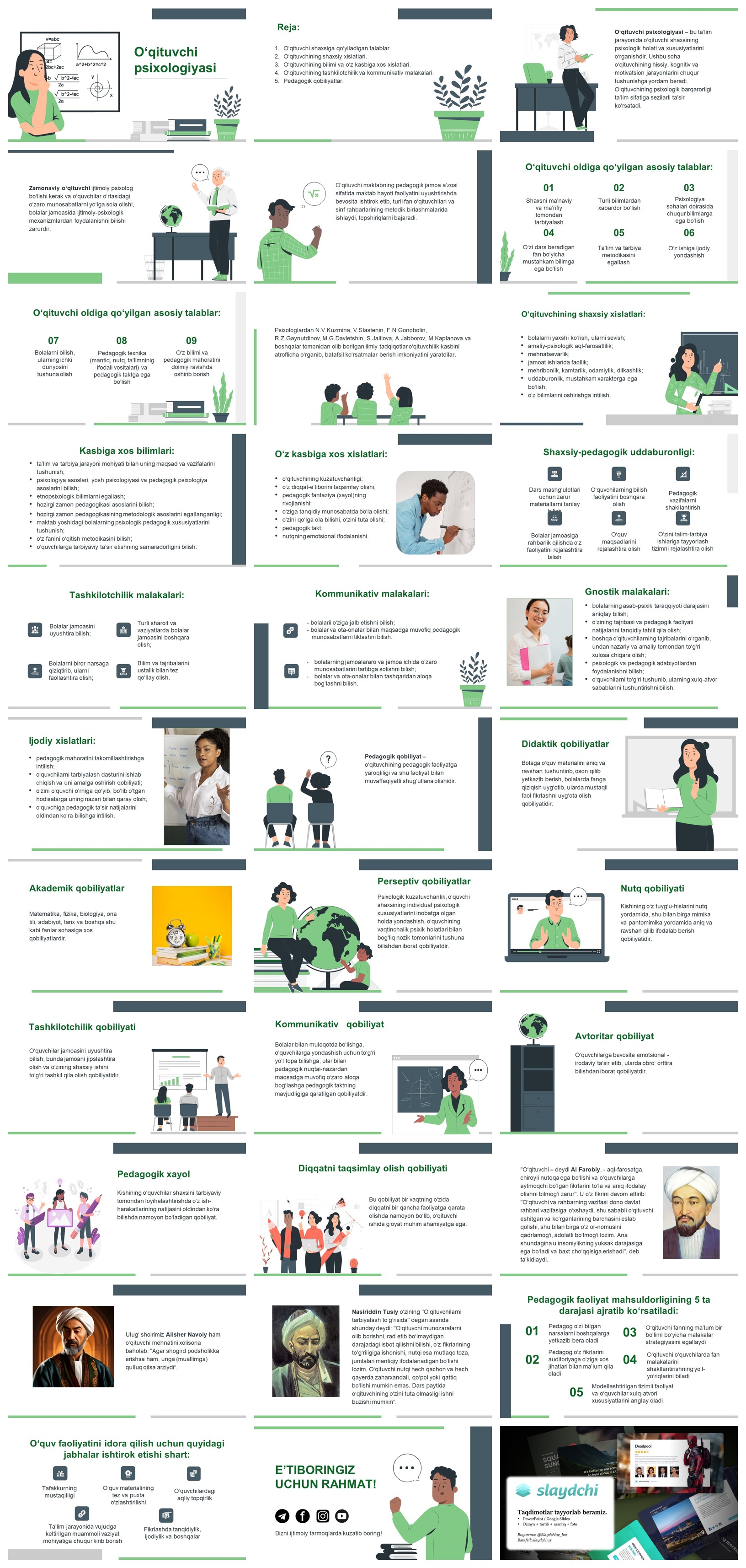 O‘qituvchi-psixologiyasi