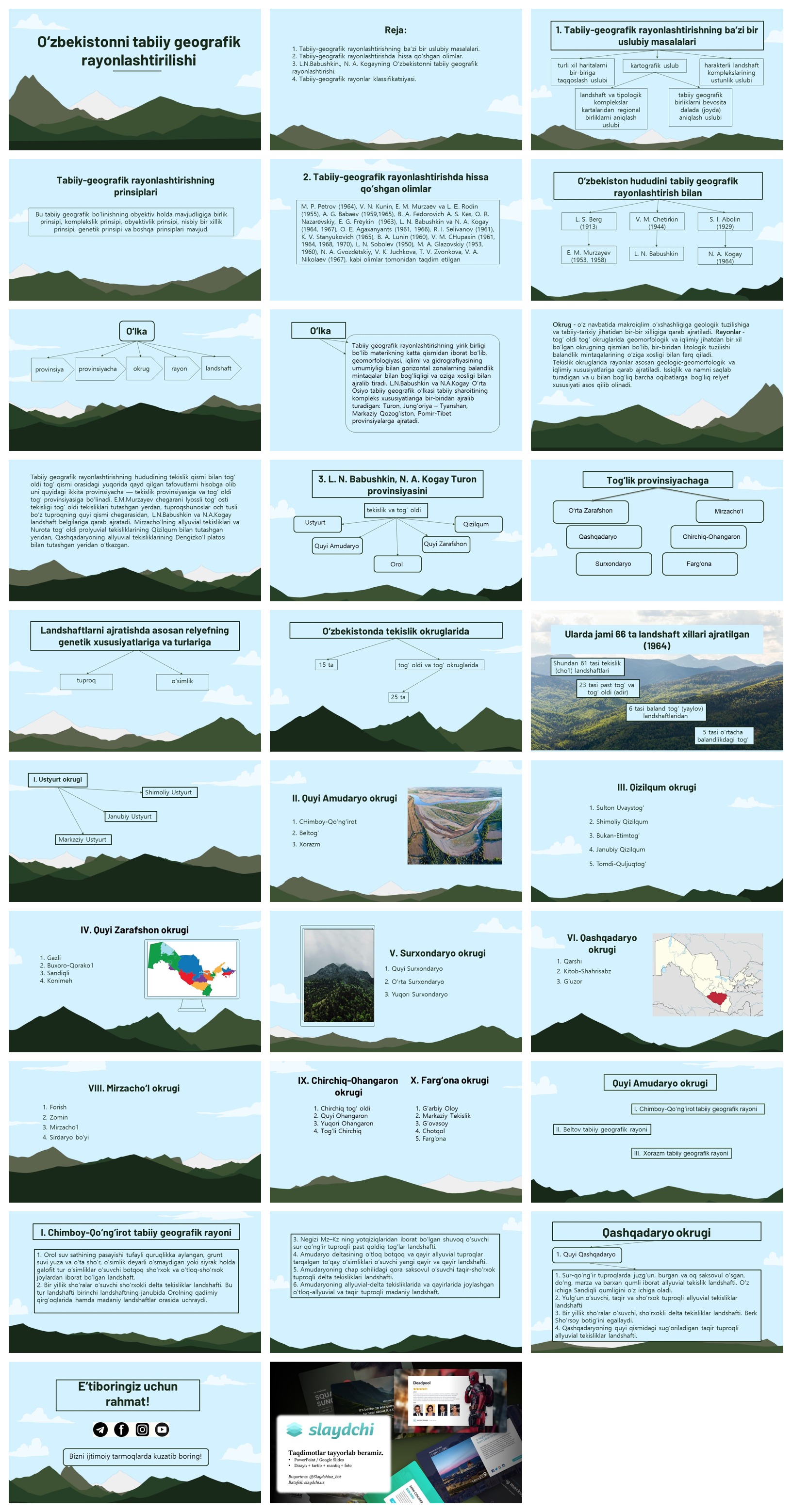 O‘zbekistonni-tabiiy-geografik-rayonlashtirilishi