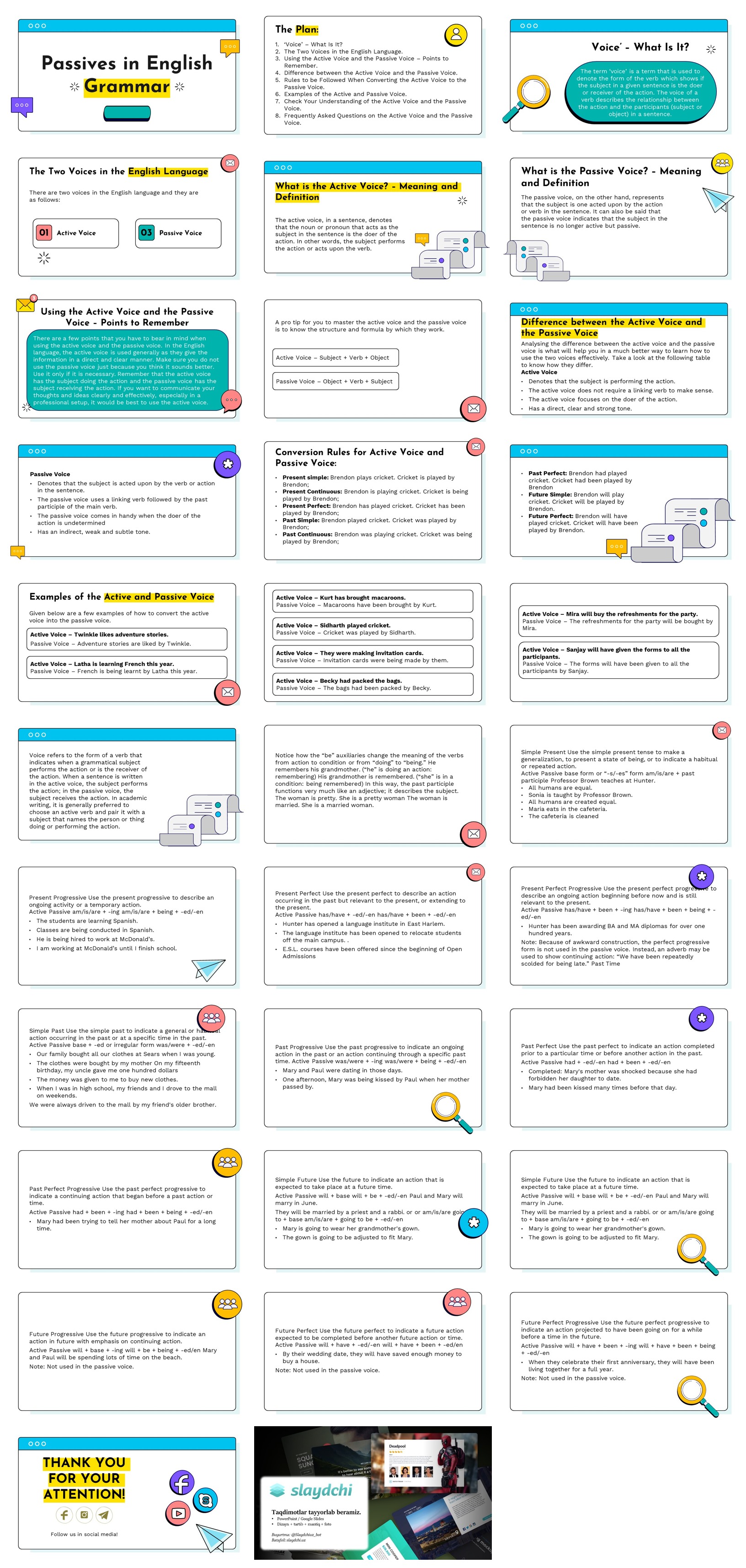 Passives-in-English-Grammar