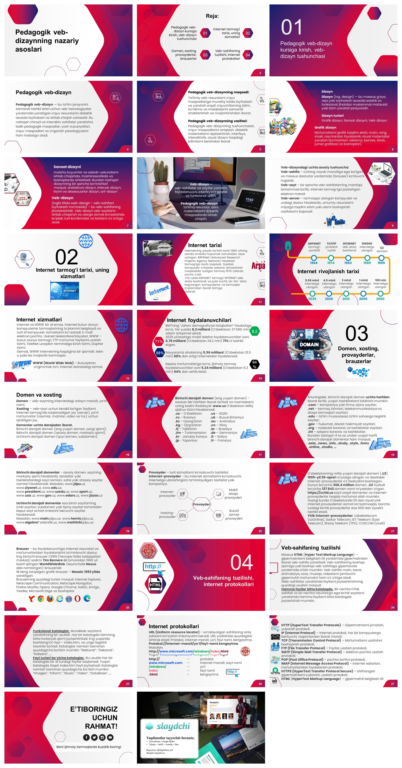 Pedagogik-veb-dizaynning-nazariy-asoslari