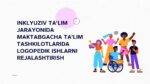 INKLYUZIV TA’LIM JARAYONIDA MAKTABGACHA TA’LIM TASHKILOTLARIDA LOGOPEDIK ISHLARNI REJALASHTIRISH_001