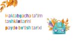 MAKTABGACHA TA’LIM TASHKILOTLARINI PAYDO BO‘LISH TARIXI_001