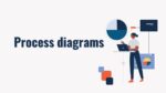 PROCESS DIAGRAMS_001
