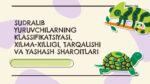 SUDRALIB YURUVCHILARNING KLASSIFIKATSIYASI, XILMA-XILLIGI, TARQALISHI VA YASHASH SHAROITLARI_001