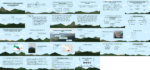 O‘ZBEKISTONNI TABIIY GEOGRAFIK RAYONLASHTIRILISHI_001