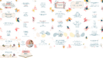 PREPOSITIONS OF TIME AND PLACE_001