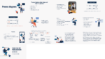 PROCESS DIAGRAMS_001