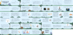 UMURTQALILAR NAFAS OLISH TIZIMINING SOLISHTIRMA ANATOMIYASI_001