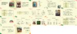 COMPARATIVE TYPOLOGY OF CULTURES1
